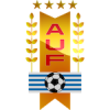 Uruguay Lasten MM-kisat 2022